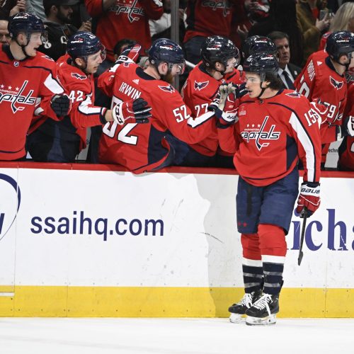 Blackhawks vs Capitals Predictions
