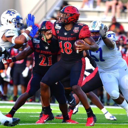 Western Kentucky Hilltoppers Favored by 7 Points Against Middle Tennessee Blue Raiders Following Strong Performance