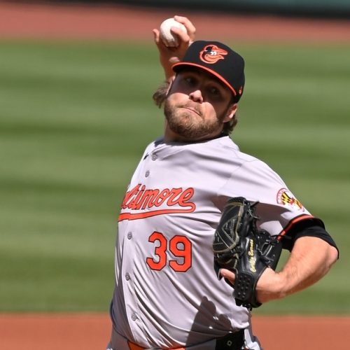 Phillies vs. Orioles Set for Epic Pitching Duel at Oriole Park - Wheeler vs. Burnes Face Off in Sunday Showdown