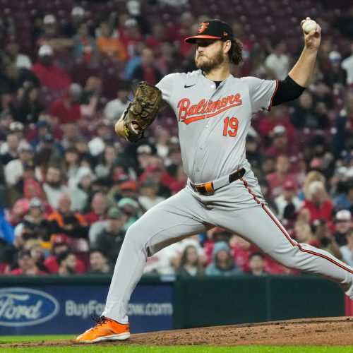 Baltimore Orioles Look to Sweep Texas Rangers in Final Game of Series, Maintain Top Spot in AL East